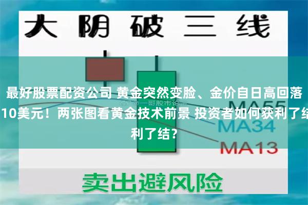 最好股票配资公司 黄金突然变脸、金价自日高回落近10美元！两张图看黄金技术前景 投资者如何获利了结？