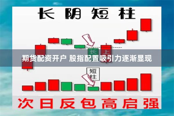 期货配资开户 股指配置吸引力逐渐显现