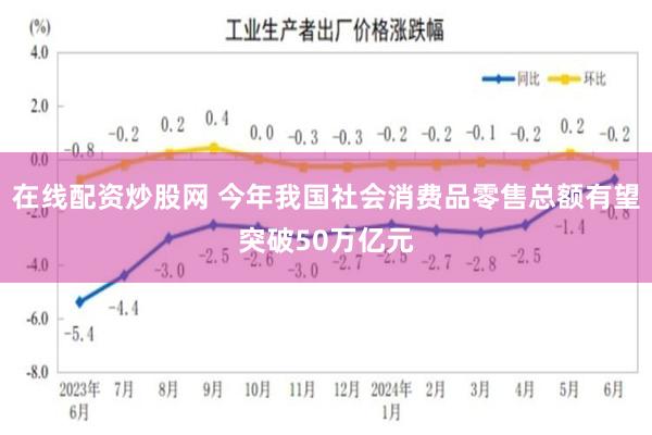 在线配资炒股网 今年我国社会消费品零售总额有望突破50万亿元