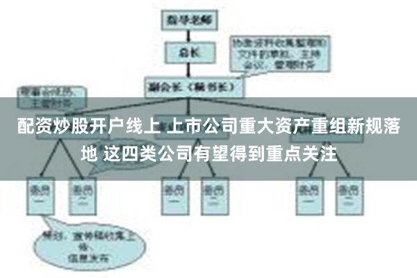 配资炒股开户线上 上市公司重大资产重组新规落地 这四类公司有望得到重点关注