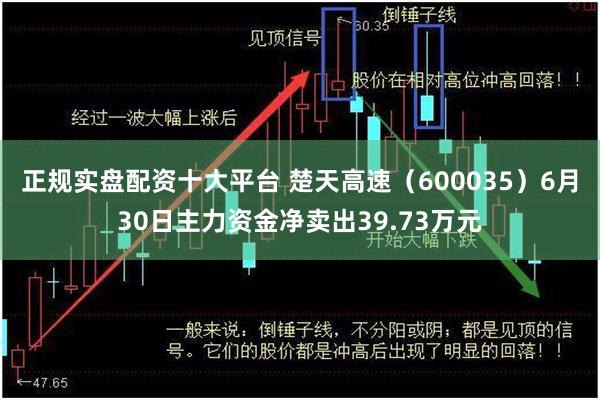 正规实盘配资十大平台 楚天高速（600035）6月30日主力资金净卖出39.73万元