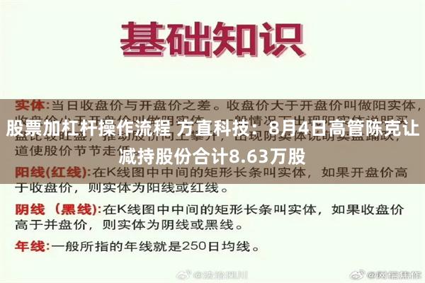 股票加杠杆操作流程 方直科技：8月4日高管陈克让减持股份合计8.63万股