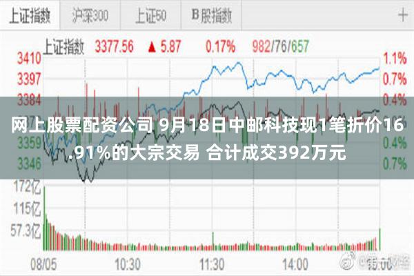 网上股票配资公司 9月18日中邮科技现1笔折价16.91%的大宗交易 合计成交392万元