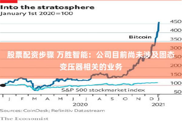 股票配资步骤 万胜智能：公司目前尚未涉及固态变压器相关的业务