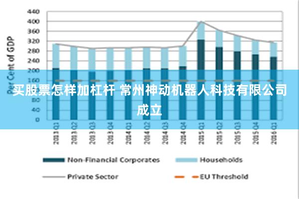 买股票怎样加杠杆 常州神动机器人科技有限公司成立
