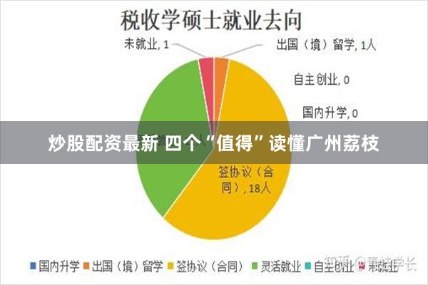 炒股配资最新 四个“值得”读懂广州荔枝