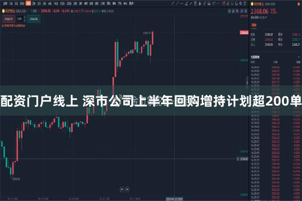 配资门户线上 深市公司上半年回购增持计划超200单