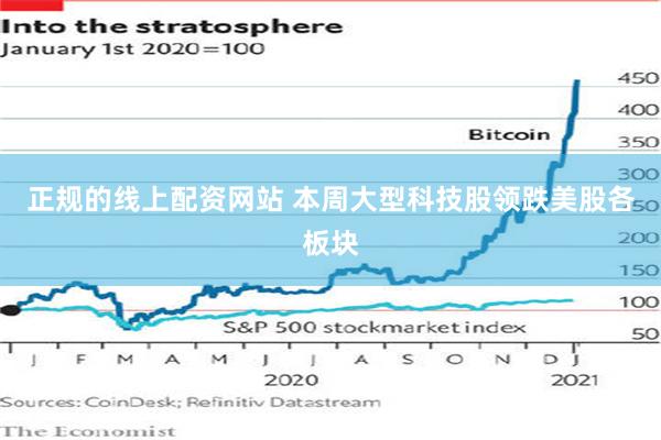 正规的线上配资网站 本周大型科技股领跌美股各板块
