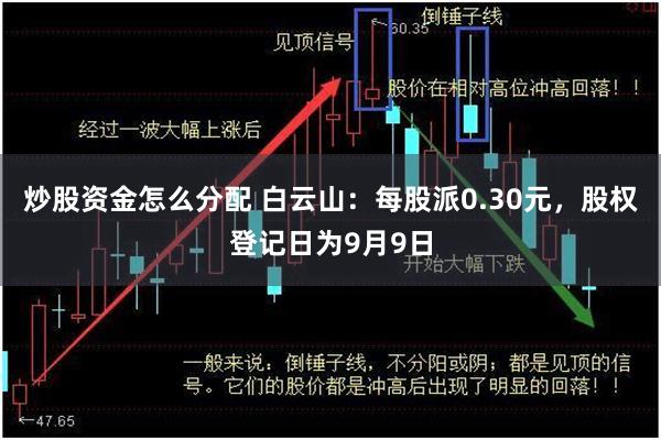 炒股资金怎么分配 白云山：每股派0.30元，股权登记日为9月9日