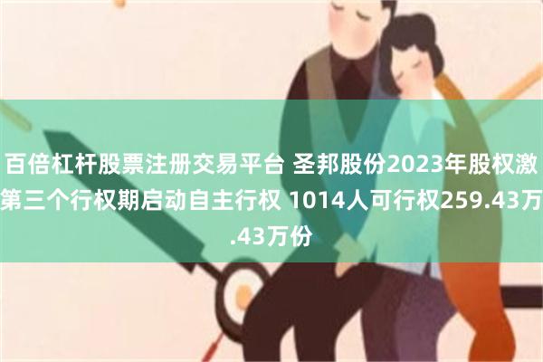 百倍杠杆股票注册交易平台 圣邦股份2023年股权激励第三个行权期启动自主行权 1014人可行权259.43万份