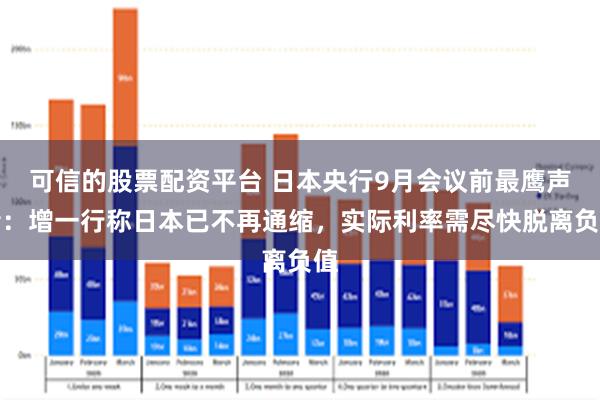 可信的股票配资平台 日本央行9月会议前最鹰声音：增一行称日本已不再通缩，实际利率需尽快脱离负值