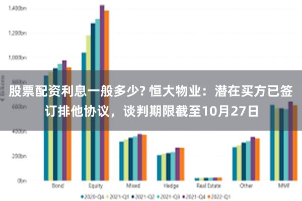 股票配资利息一般多少? 恒大物业：潜在买方已签订排他协议，谈判期限截至10月27日
