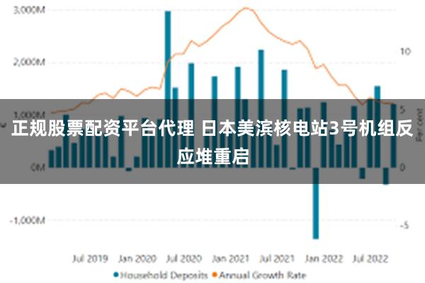 正规股票配资平台代理 日本美滨核电站3号机组反应堆重启