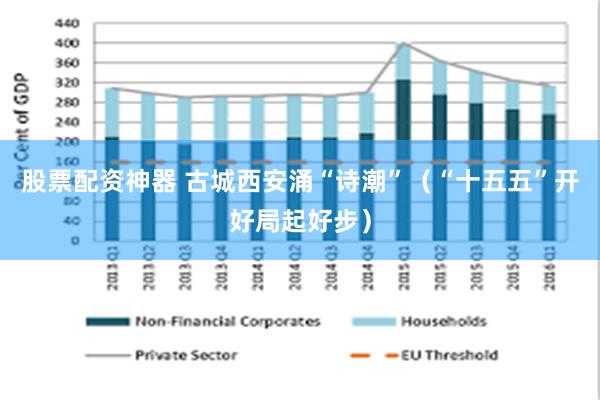股票配资神器 古城西安涌“诗潮”（“十五五”开好局起好步）