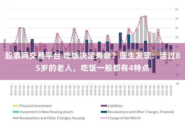 股票网交易平台 吃饭决定寿命？医生发现：活过85岁的老人，吃饭一般都有4特点